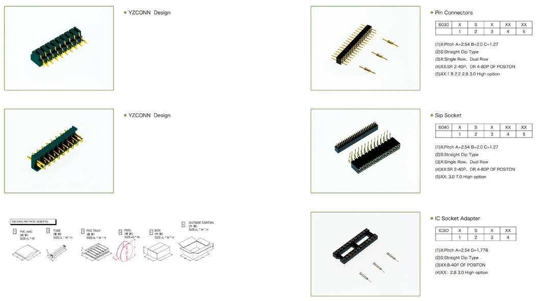 Customized Pin Female Connectors 2.0/2.54mm Female Double Row 180 Degrees