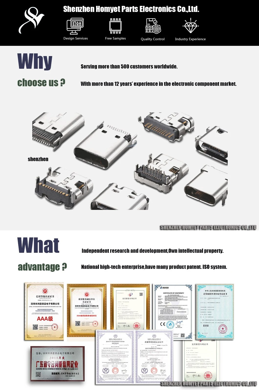 Type C 24p Female Double Row Horizontal 3.1 USB Connector